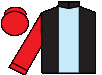 silks