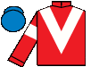 silks