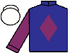 silks