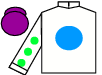 silks