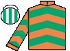 silks