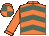 silk