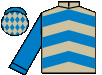 silks