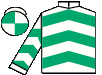 silks