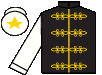 silks