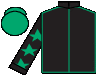 silks