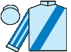 silks