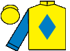 silks