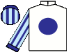 silks