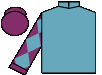 silks