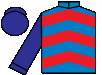 silks