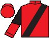 silks