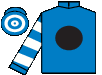 silks