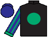 silks