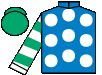 silks