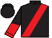 silks
