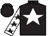 silks