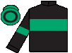 silks