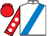 silks