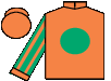 silks