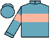 silks