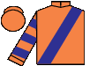 silks