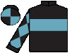 silks