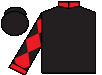 silks