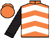 silks