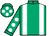 silks