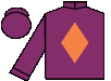 silks