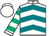 silks