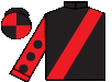 silks