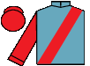 silks