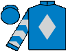 silks