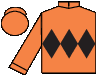 silks