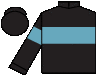 silks