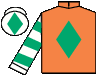 silks