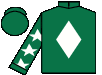silks