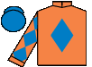 silks