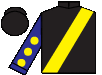 silks