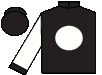 silks