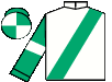 silks