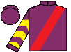 colours