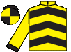 silks