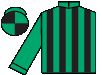 silks