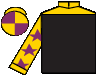 silks