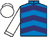 silks
