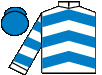 silks