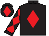 silks